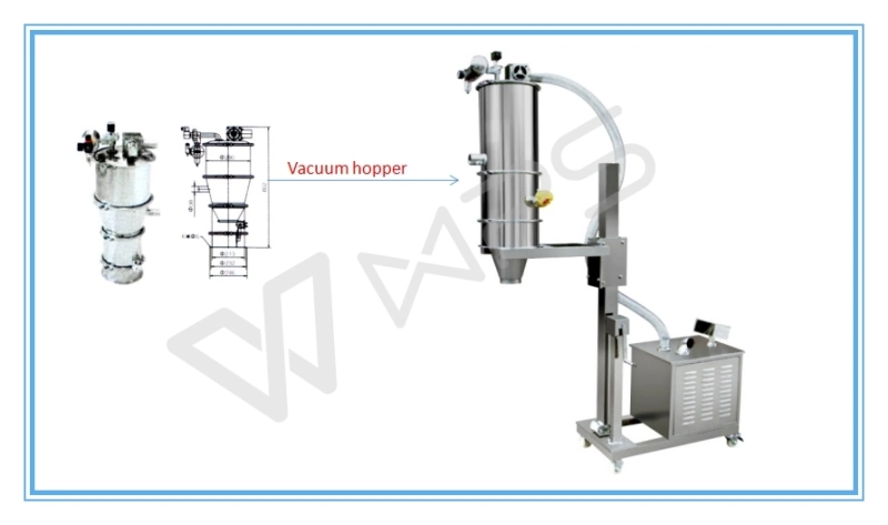 Zks-2 Pharmaceutical Manufacturing Vacuum Feeder Machinery for Conveying Powder